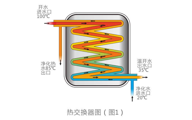 1662682973841068.png 內(nèi)圖3.png